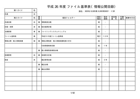 項目名稱|項目名稱